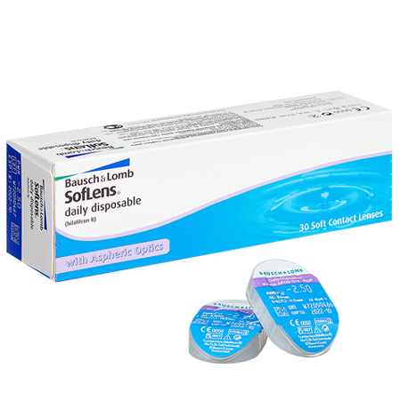 SofLens®_Daily_Disposable_1